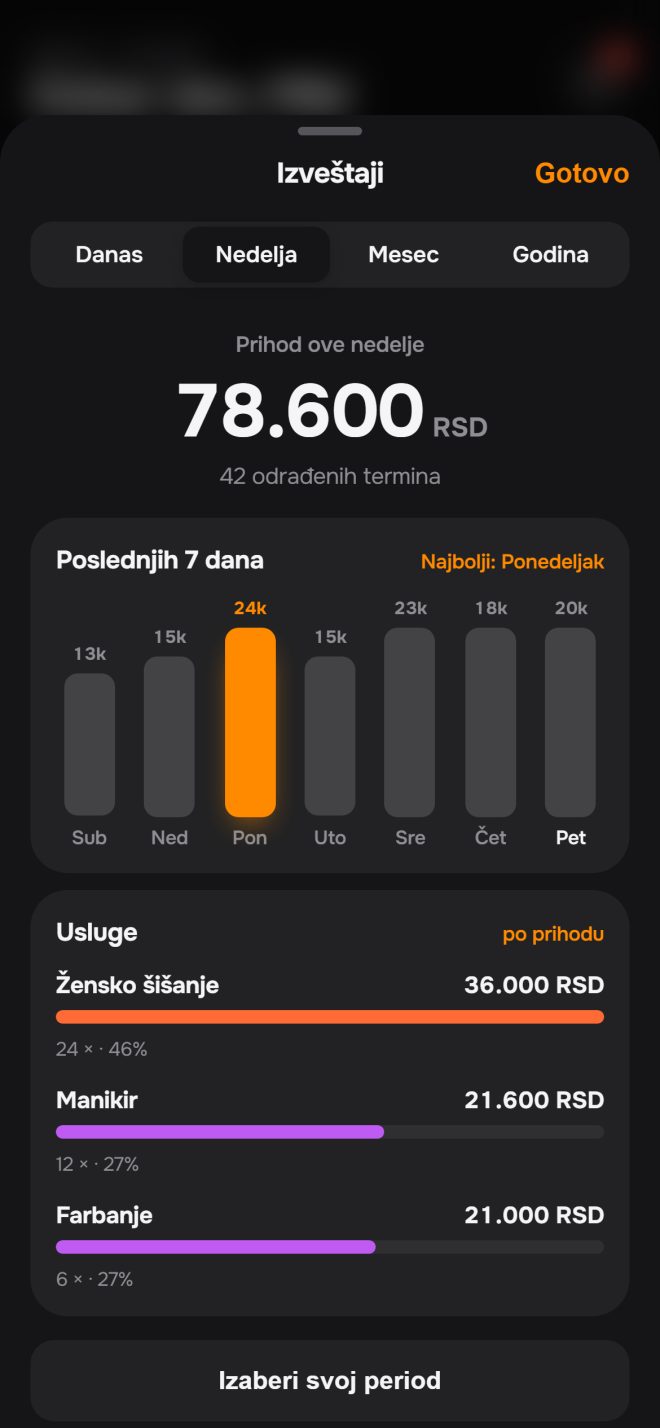 Izveštaji